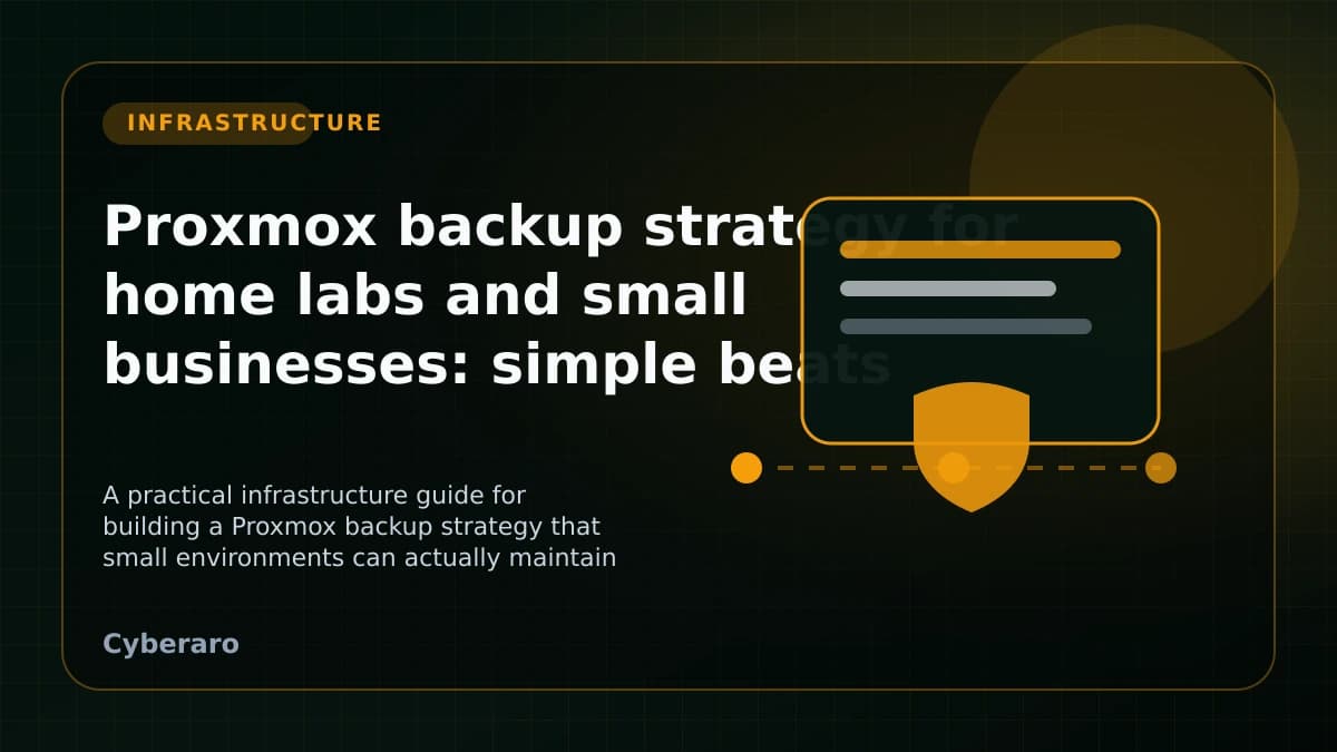 Proxmox backup strategy cover image showing virtual machines, backup retention, and offsite recovery planning.