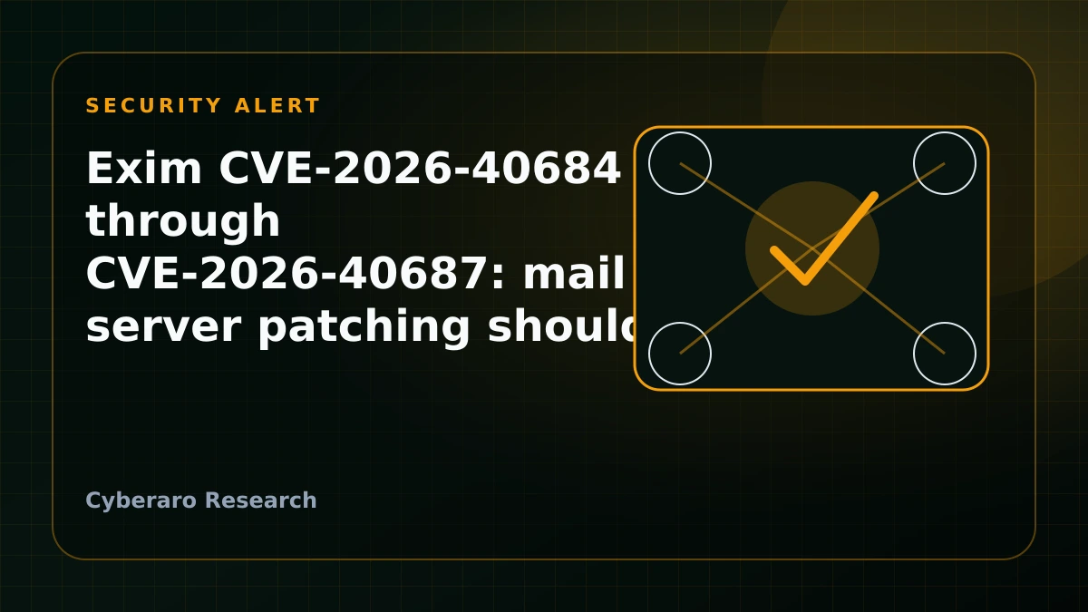 Exim mail server security alert illustration showing exposed mail flow, queue risk, and urgent patch guidance.