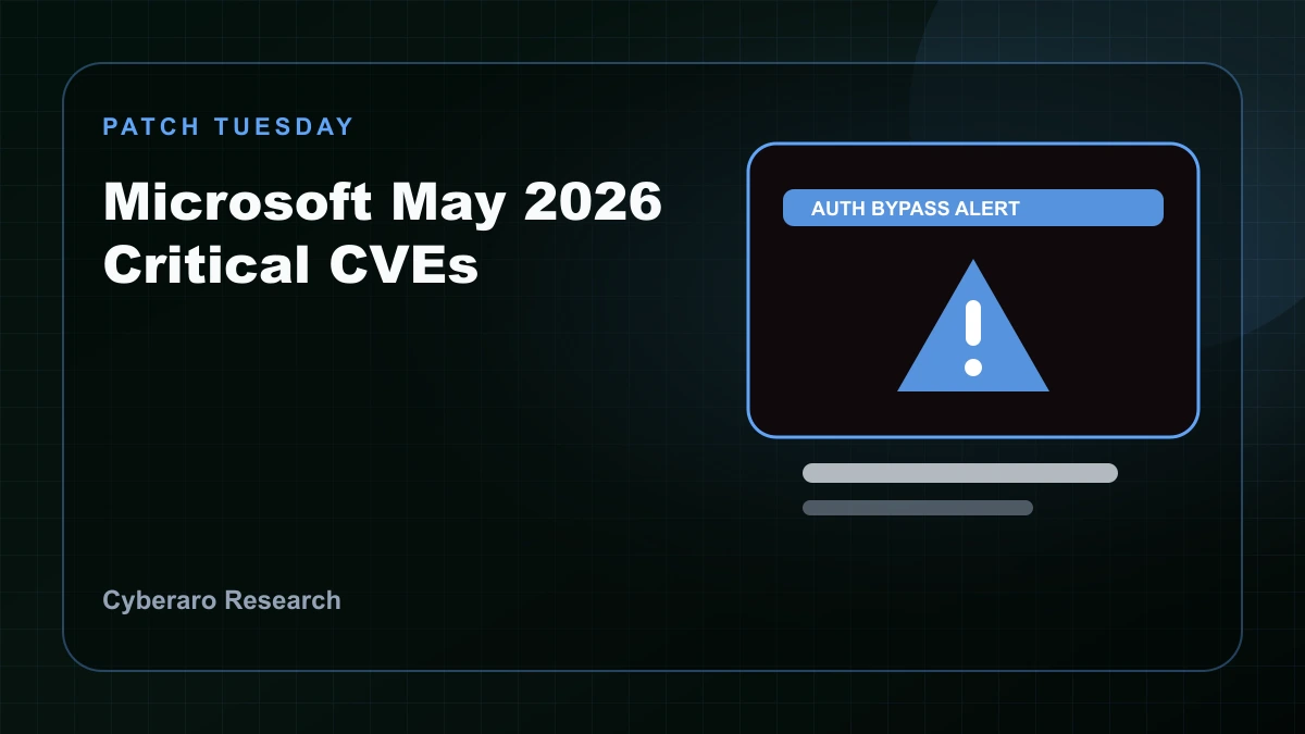 Microsoft Patch Tuesday vulnerability illustration showing critical CVEs across Windows, Office, Dynamics, and identity components.