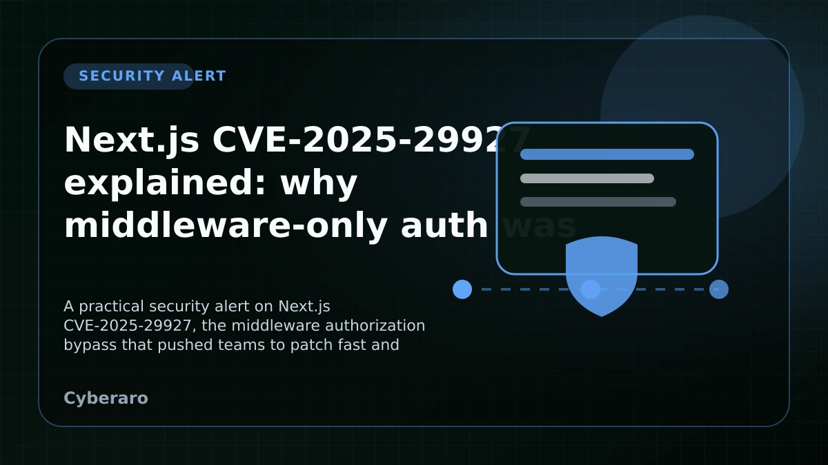 Next.js security alert cover image showing middleware route protection and an authorization bypass warning.
