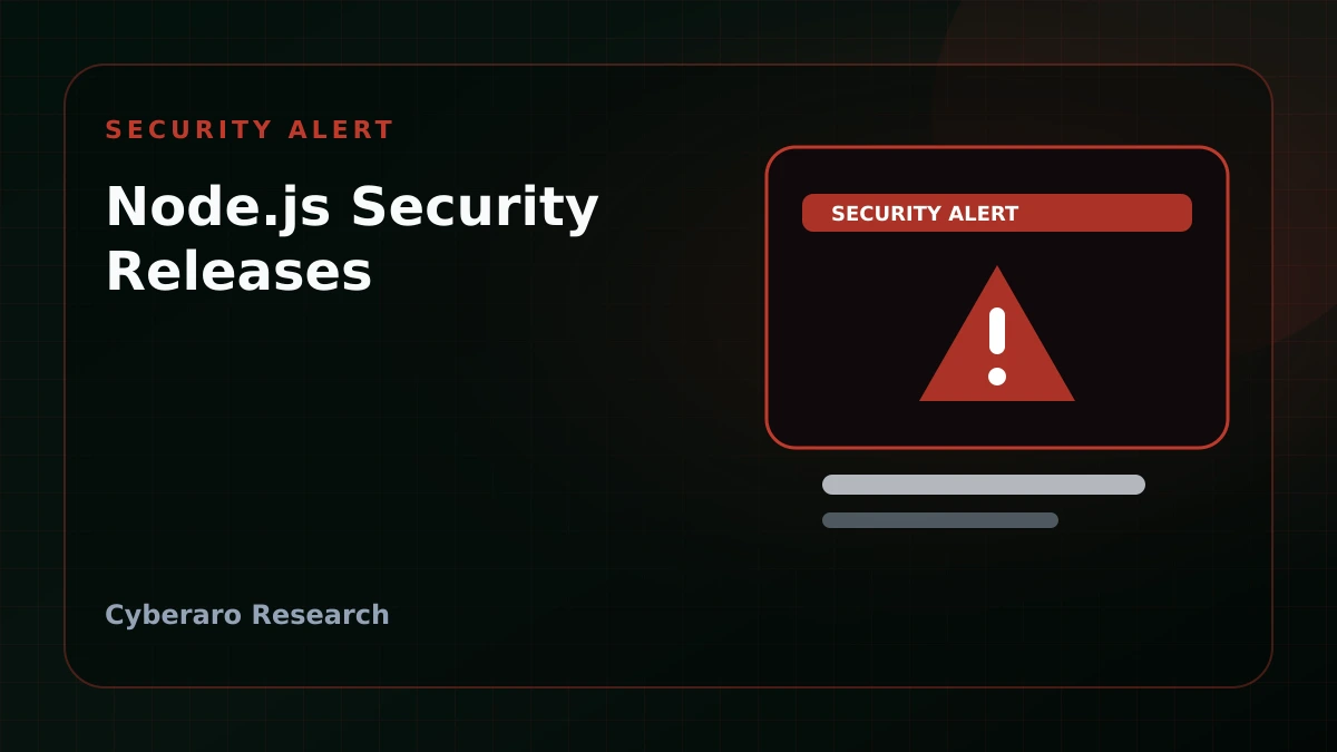 Cyberaro security alert cover for Node.js June 2026 security releases