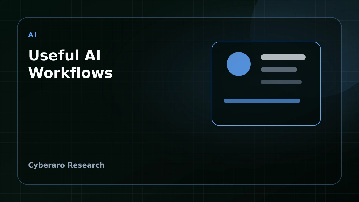 Cyberaro editorial cover showing internal AI workflow evaluation and practical productivity measurement.