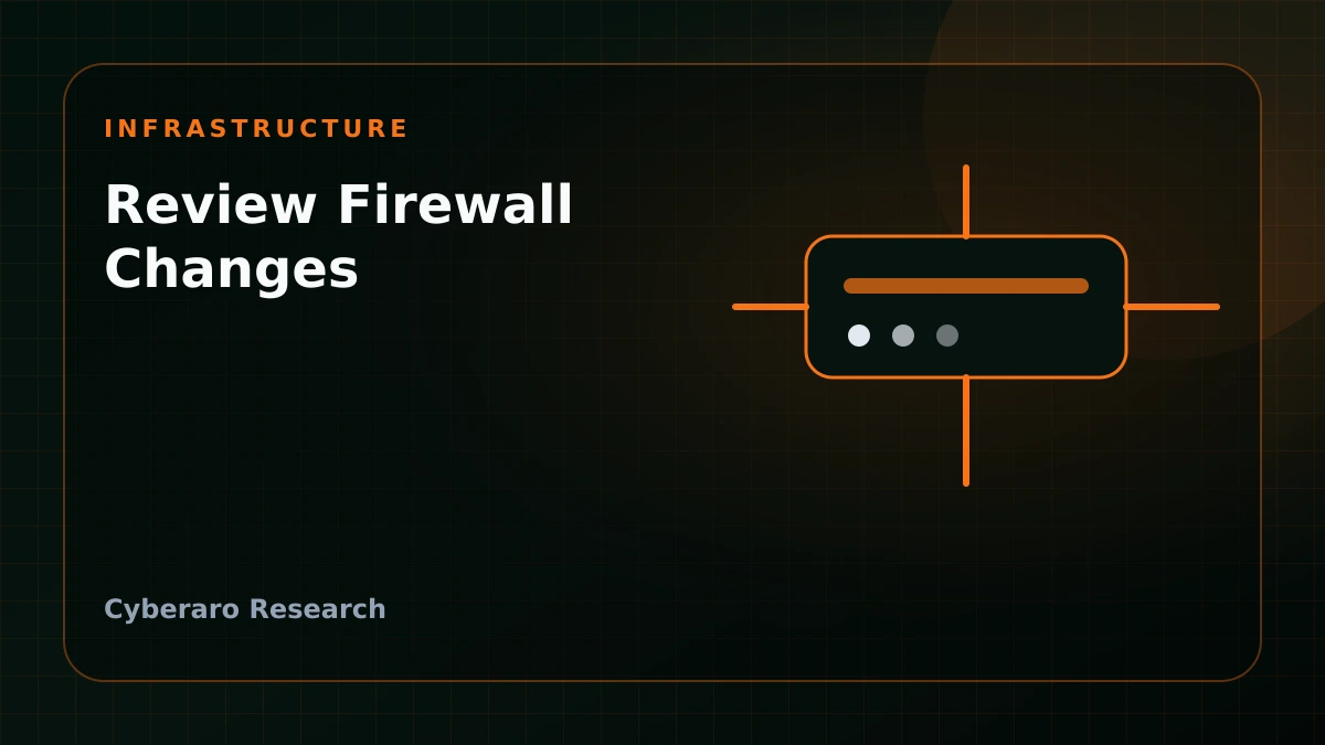 Cyberaro editorial cover showing firewall changes, network exposure checks, and safer production operations.